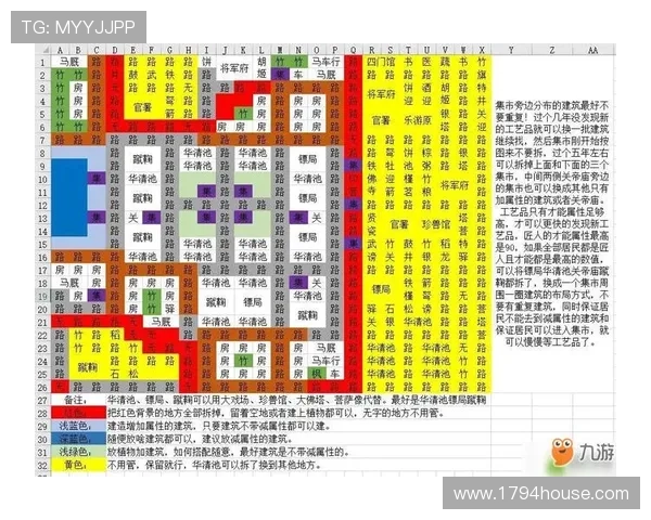 九游客户端网页版的界面布局与操作界面全方位介绍 九游客户端网页版的界面布局与操作界面全方位介绍