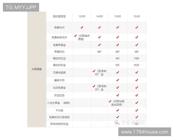 9游会会员注册成功后可以获得哪些权益,全面解析会员专属福利和权益保障 9游会会员注册成功后可以获得哪些权益,全面解析会员专属福利和权益保障
