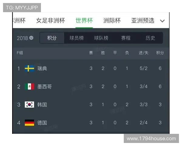 世界杯德国对科特迪瓦比赛直播平台推荐及观看时间安排